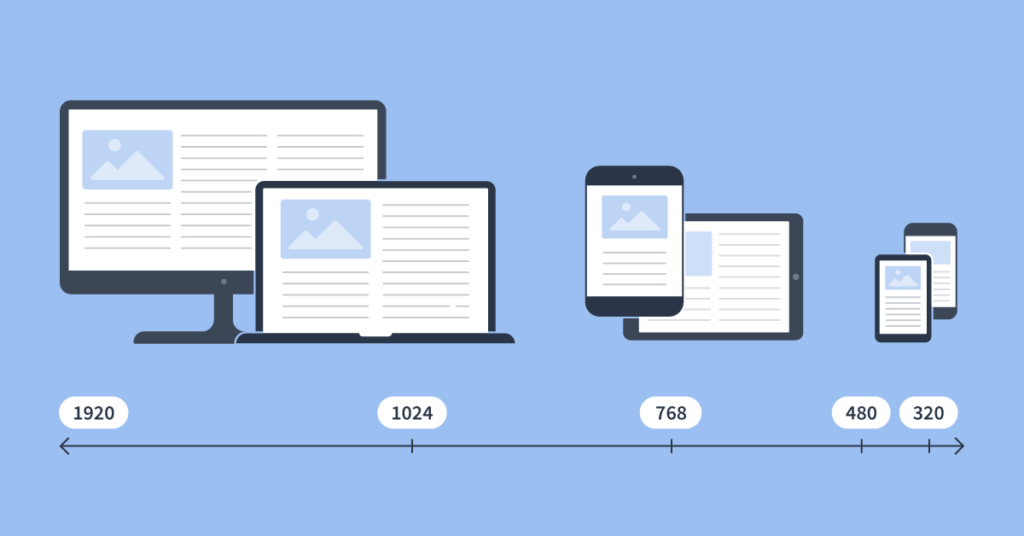 How-Responsive-Design-Reimagines-User